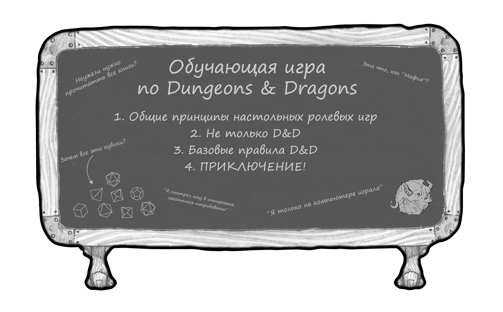 Обучающая игра по Dungeons & Dragons 2024